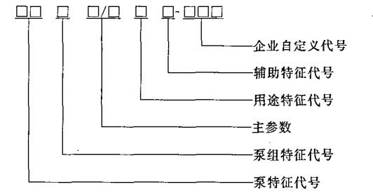 山東藍升消防泵型號XBD6.0/20G-L代表什么意思